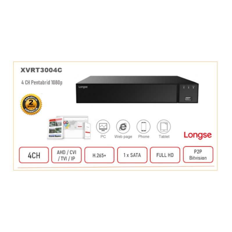 LONGSE XVRT 3004C - Slika 2