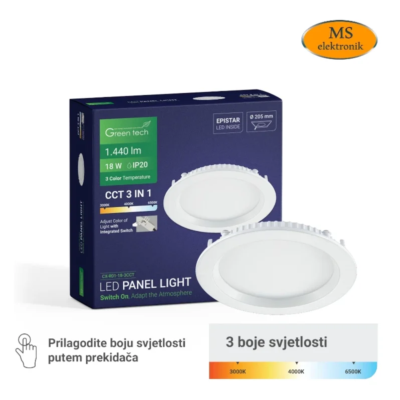 LED PANEL UG.OK.18W(CX-R01-18-3CCT) - Slika 1