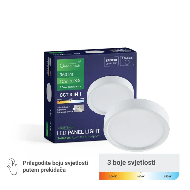 LED PANEL 12W CX-R02-12-3CCT - Slika 1