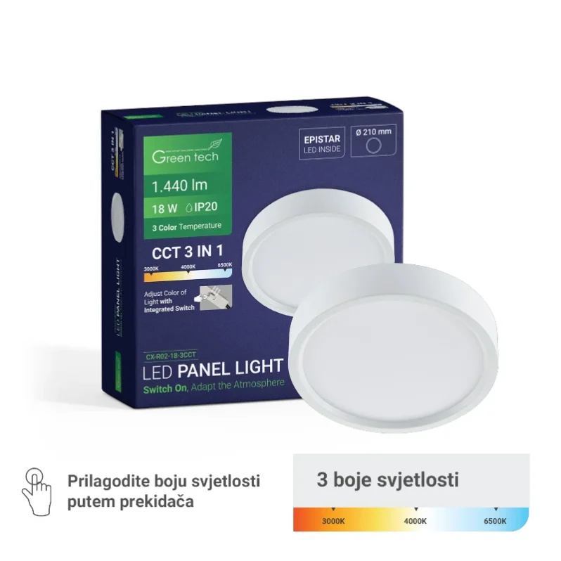 LED PANEL 18W (CX-R02-18-3CCT) - Slika 1