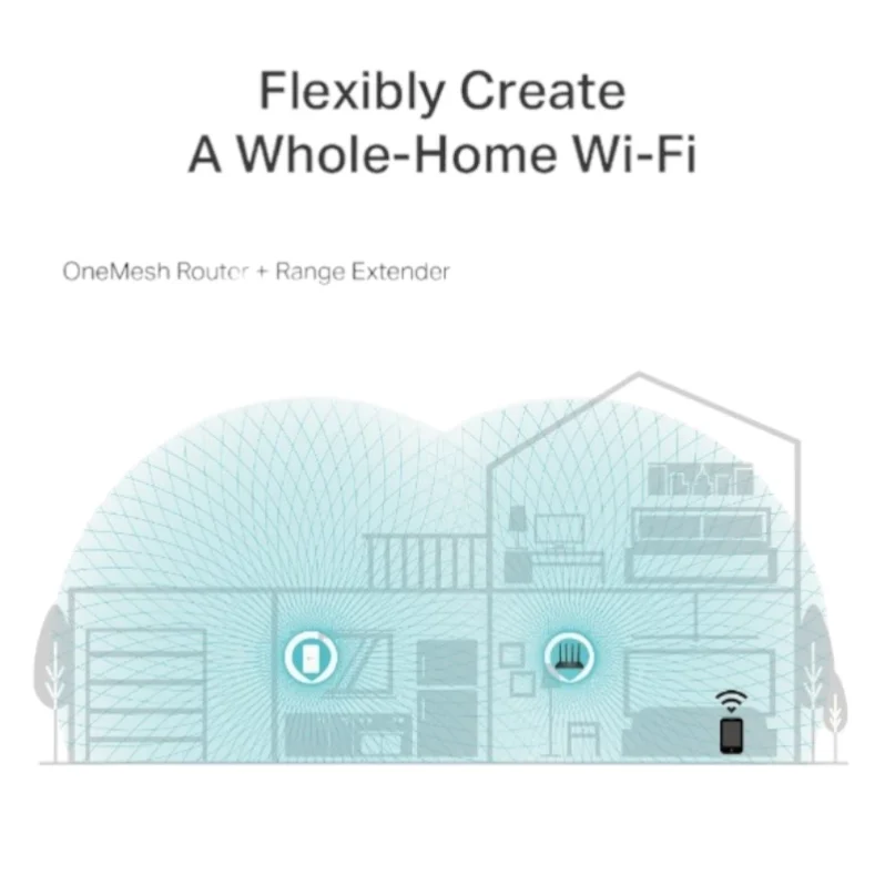 TP-Link Archer C6 AC1200 Mesh WiFi Router - Slika 2