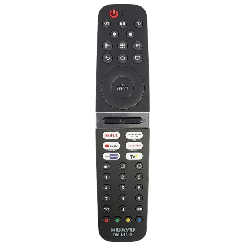 daljinski za smart gruding tv